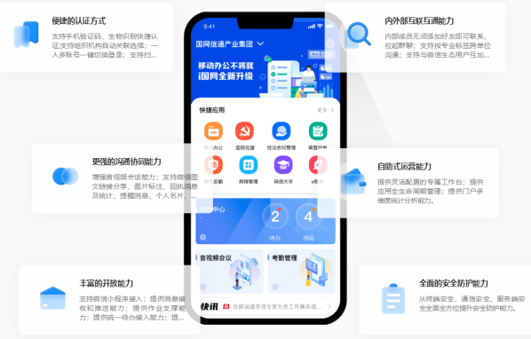 高質量推進i國網(wǎng)架構升級，全面支撐國家電網(wǎng)公司數(shù)字化轉型
