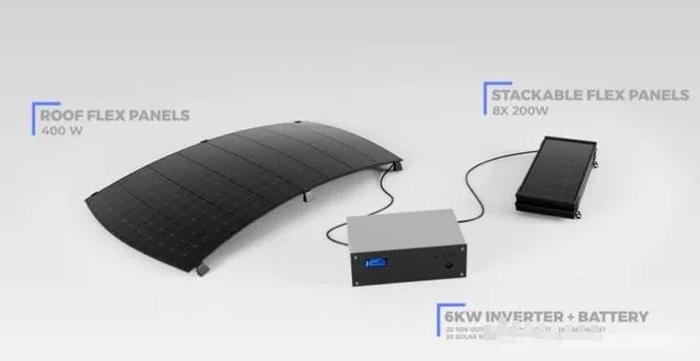 初創(chuàng)公司為特斯拉開發(fā)光伏車頂,稱每天可多跑100公里