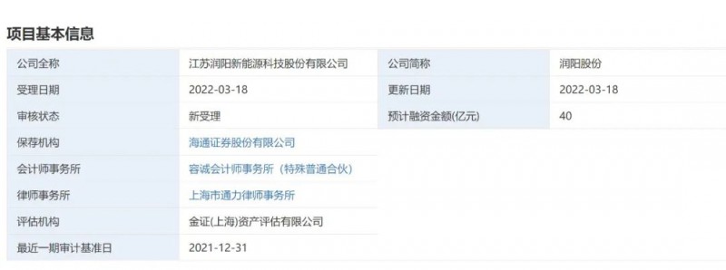 40億登錄科創(chuàng)板！潤陽股份擬募資投建5GW異質(zhì)結(jié)+5萬噸多晶硅項(xiàng)目！