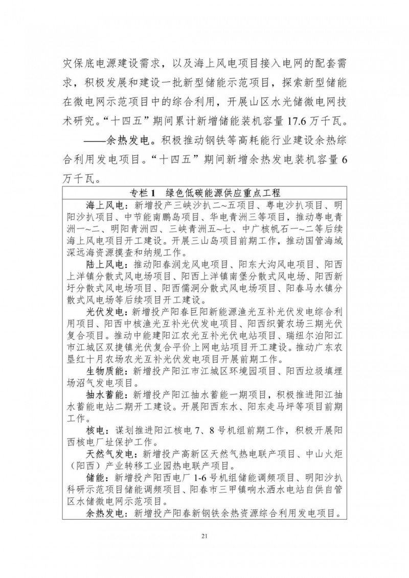 著力打造多元清潔能源供應(yīng)體系！廣東陽江市發(fā)布《能源發(fā)展“十四五”規(guī)劃》（征求意見稿）