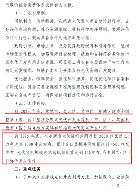 蘇州：國企廠房100%安裝分布式光伏！