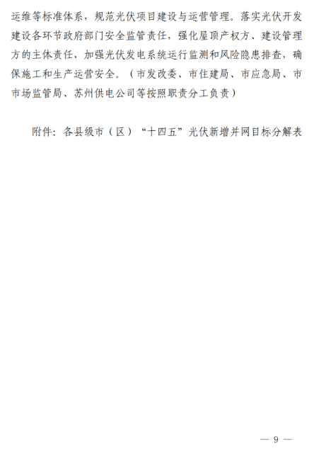 蘇州：國企廠房100%安裝分布式光伏！