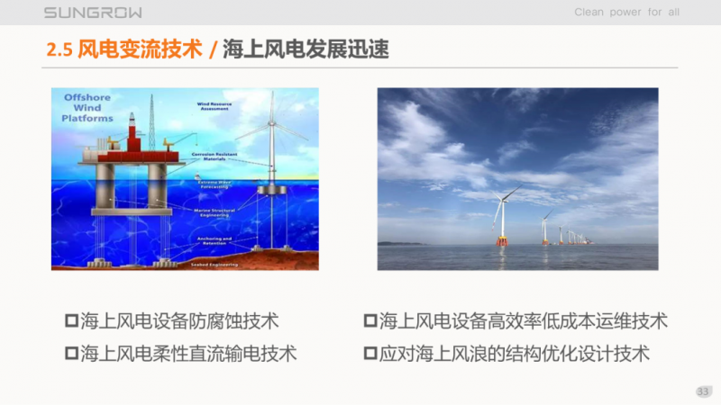 陽光電源趙為：智慧零碳解決方案助力實現(xiàn)雙碳目標！