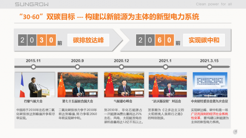 陽光電源趙為：智慧零碳解決方案助力實現(xiàn)雙碳目標！