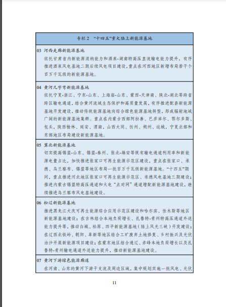 發(fā)改委、能源局等九部委聯(lián)合印發(fā)發(fā)布“十四五”可再生能源規(guī)劃！