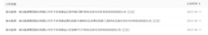 不超7.62億元！湖北能源擬投建380MW光伏發(fā)電項(xiàng)目