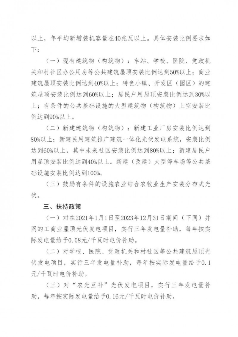 好消息！浙江嘉興發(fā)布光伏補(bǔ)貼政策