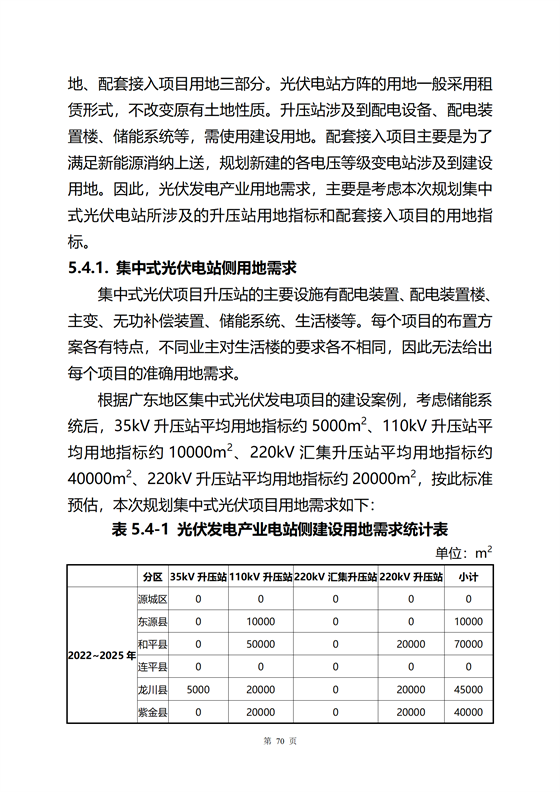 《河源市光伏發(fā)電產(chǎn)業(yè)發(fā)展規(guī)劃(2022-2025年)》(征求意見稿)_47.png