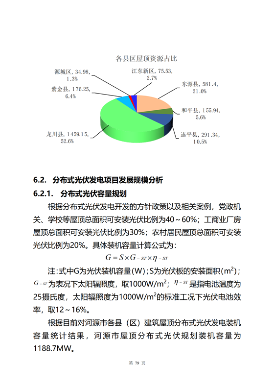 《河源市光伏發(fā)電產(chǎn)業(yè)發(fā)展規(guī)劃(2022-2025年)》(征求意見稿)_83.png