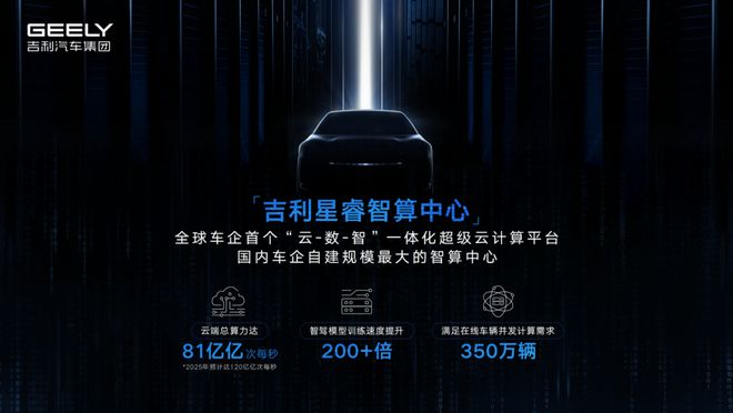 吉利正式推出新能源品牌銀河，新勢(shì)力通通仰望!