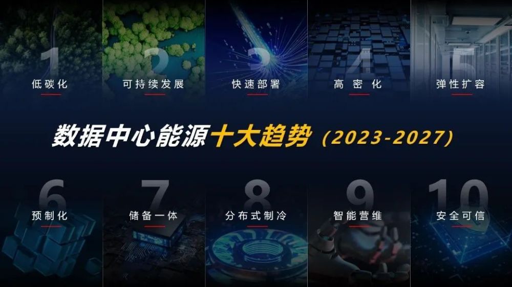 在“確定性”背后，看數(shù)據(jù)中心能源的未來之路