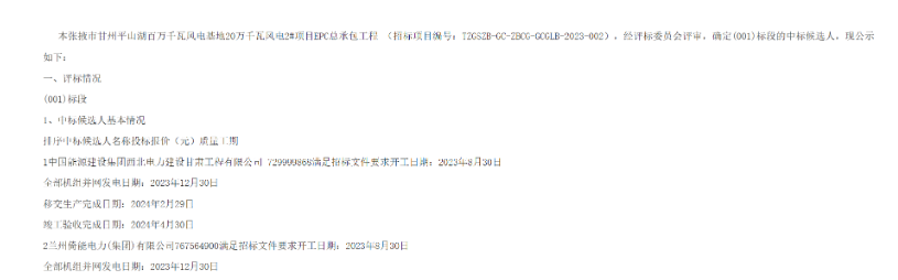 7.30億元!中國能建200MW風電項目EPC總承包工程中標候選人公示