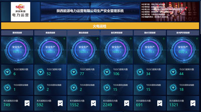陜投電力運營:創(chuàng)新的種子是如何發(fā)芽的