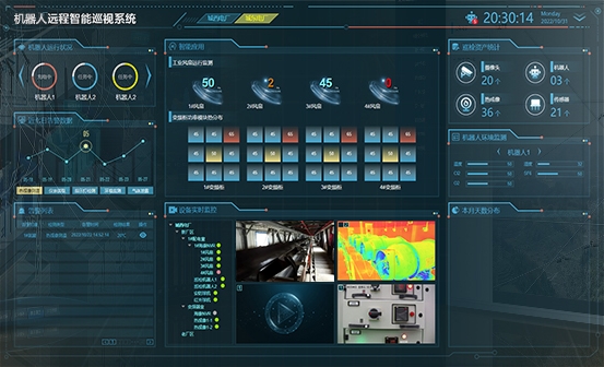 超維攜手國家電網(wǎng)，共同打造智慧變電站