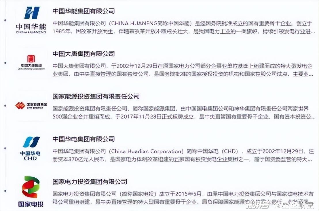 43億利息壓頂，大唐發(fā)電，敗給了華電國際