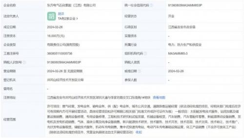注冊(cè)資本1.6億元 東方電氣、中石化在江西成立氫能公司