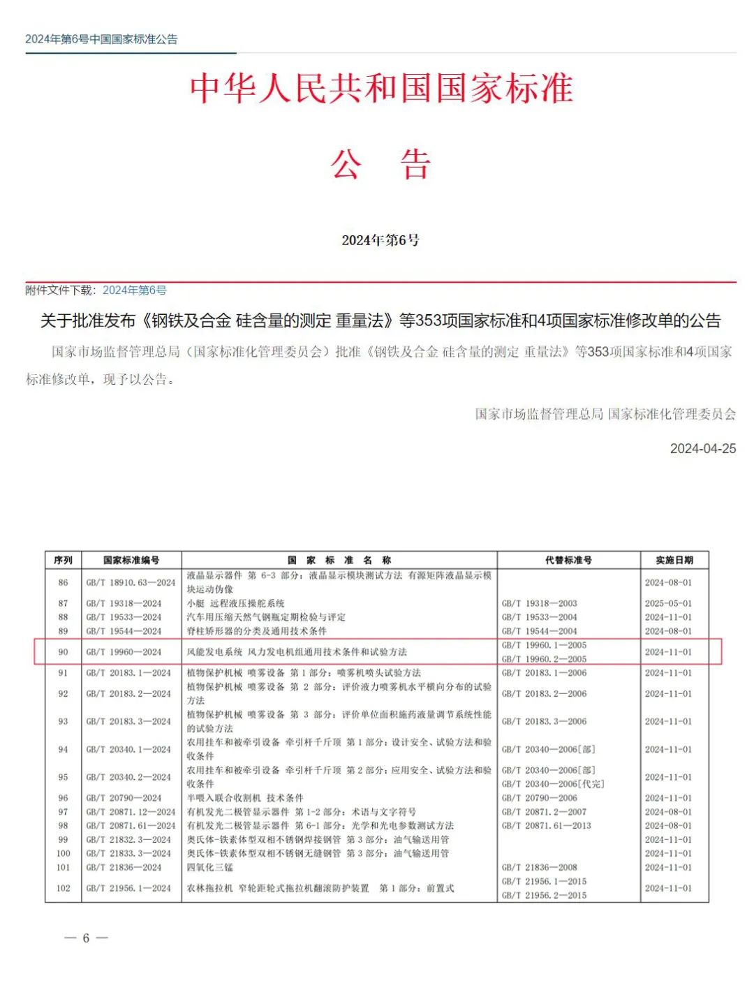 事關(guān)風電基礎(chǔ)性通用標準，運達股份牽頭新國標將于11月1日起實施
