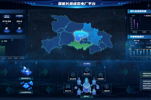 國(guó)能湖北公司：弄潮數(shù)字時(shí)代的能源答卷