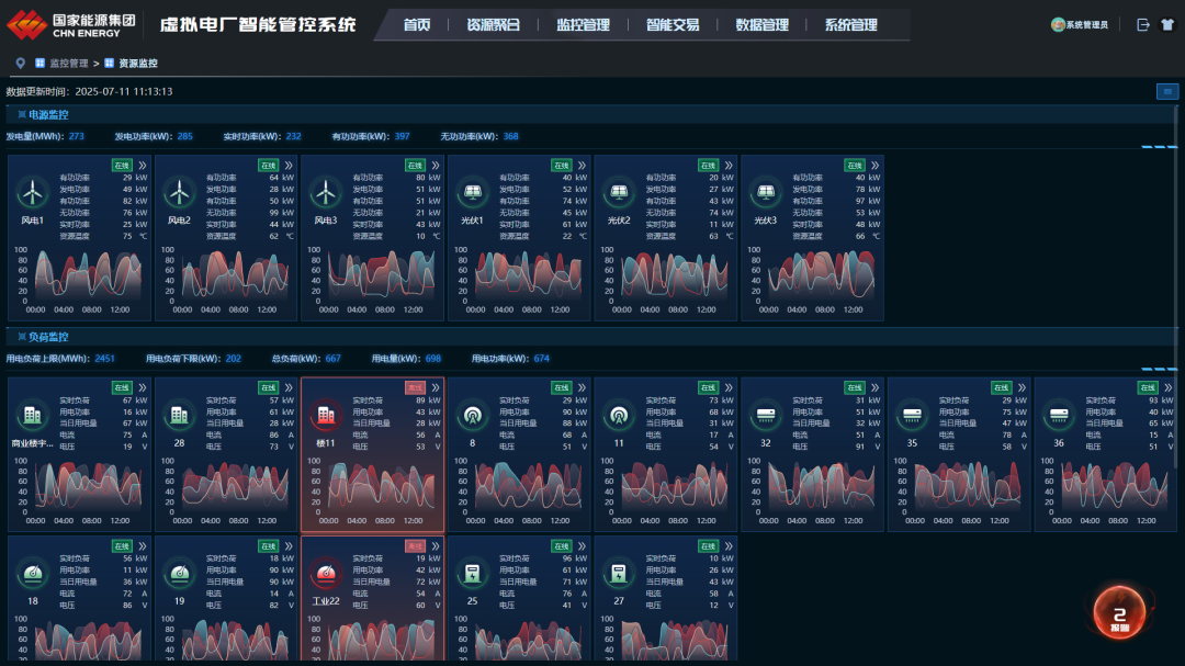 國能信控新一代虛擬電廠產品完成初版研發(fā)