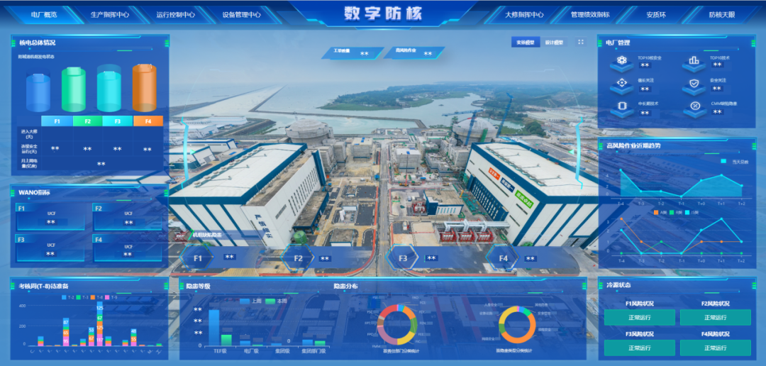 中國廣核集團數(shù)智“黑科技” 助力清潔能源進階