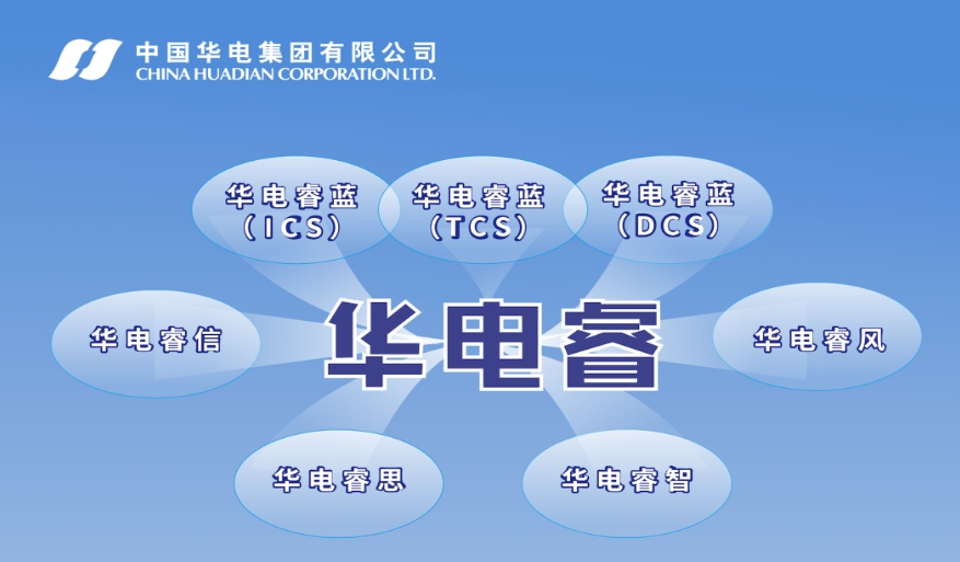 “華電?！保褐菂R能源互聯(lián) 筑牢工控防線