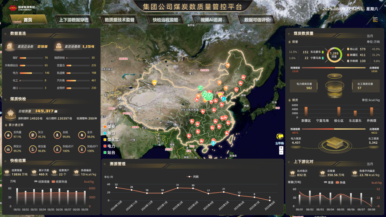 國能e檢煤炭數(shù)質量管控平臺正式上線